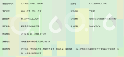 雙牌縣暢順經(jīng)濟信息服務 賦能地方經(jīng)濟發(fā)展的專業(yè)智庫